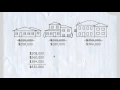 How property assessment and taxation works