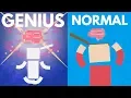 How Do You Know If You re A Genius