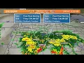 LIVE RADAR Rain and spotty storms move through metro