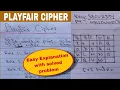 PLAYFAIR CIPHER Simple And Easy Explanation Encryption Algorithm