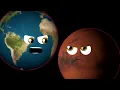 (MOST VIEWED VIDEO) Unusual Planets: What if Moon Became Bigger than Earth? (REANIMATED)