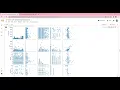 Task3 Exploratory Data Analysis Dataset Sample SuperStore