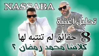                                                     تحليل أغنية دندنها