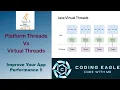 Exploring Java Virtual Threads A Deep Dive into Concurrency in Java 19
