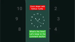 Clock drawn with Python Turtle