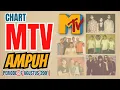 Download Lagu MTV Ampuh Edisi 7 April 2001