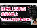 Download Lagu 比特币如预期抵达123k！但美股未跟上，是有新的抛压出现？