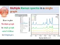 How to plot Multiple graph in single graph with Y-Offset in Origin pro
