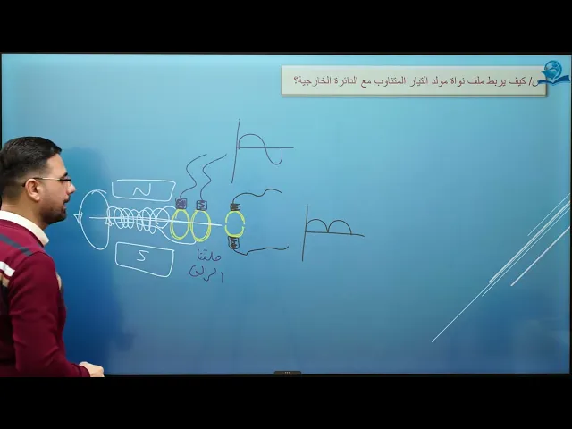 فيزياء السادس الاعدادي - الفصل الثاني - التيارات الدوامة و المولد الكهربائي ج2