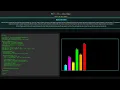 ReactJS - Bar Chart