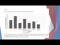 Bar Graphs Statistics How to draw and interpret