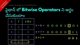 Understanding Bitwise Operators in Python Telugu Lesson 18 Python For Beginners
