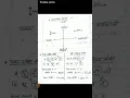 How to remember north-south and West-east length of maharashtra state
