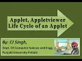 Lecture 23 Applet in java Appletviewer Applet Life cycle of an applet Applet tag