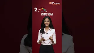 How is CIBIL Score calculated? | IIFL Finance #shorts