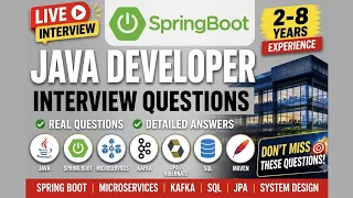 Java Developer Mock Interview 3 7 Years Experience Java 8 Spring Boot Microservices SQL