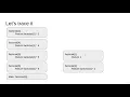 Recursive Functions 2 Mastering 4 critical SKILLS using Python