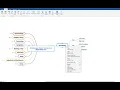 MindManager Mac Tutorial - Boundaries