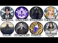 Download Lagu Lord of the Mysteries EXPLAINED for BEGINNERS in 23 Minutes!