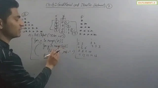 Conditional and Iterative Statements Class 11 Computer Science with Python 7