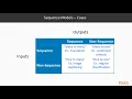 TensorFlow 1 x Deep Learning Recipes for Artificial Intelligence App Intuition RNNs packtpub com
