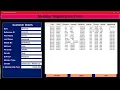 Hospital Management System Part 2