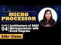 Architecture of 8085 Microprocessor with Block Diagram - 8085 Microprocessor