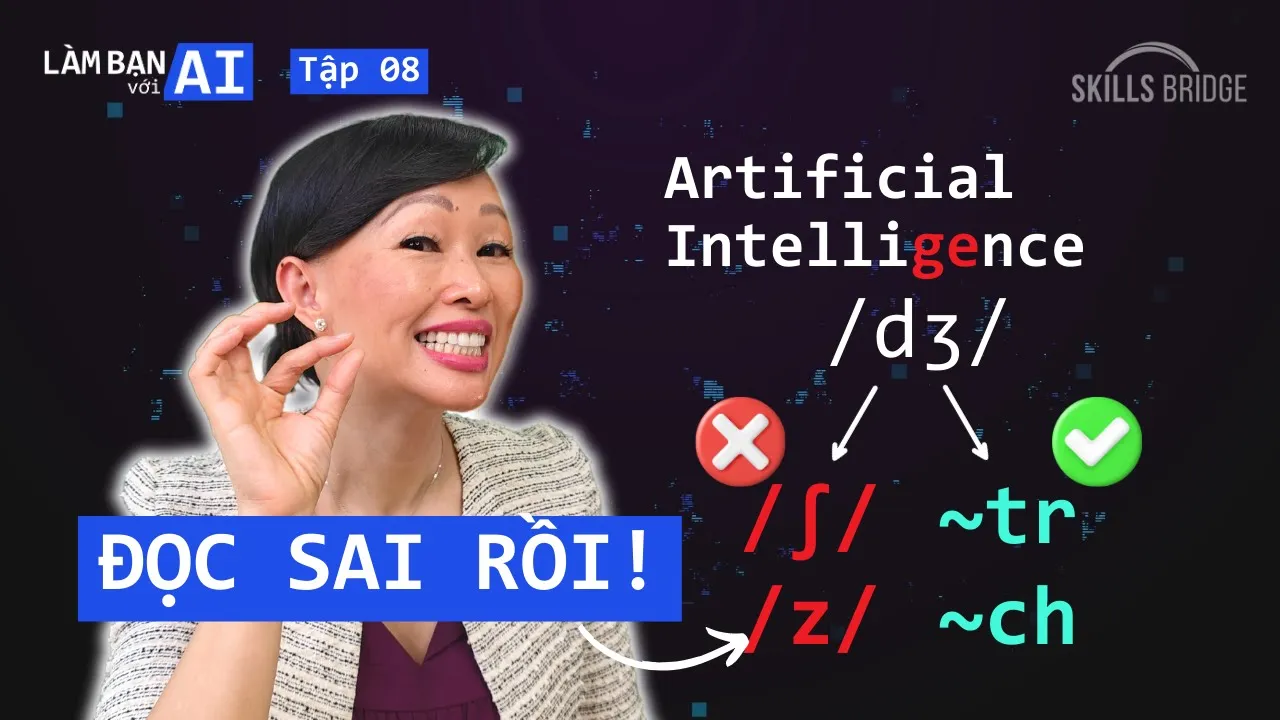 Outline Video Học Phát Âm 26 Thuật Ngữ AI Chuẩn Như Người Bản Xứ | Làm Bạn Với AI EP8