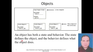 Chapter 8 Objects and Classes With Java Part 1