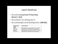 JavaFX UI Control - Label Button RadioButton CheckBox Hyperlink ComboBox ListView TextField
