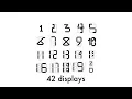MOST VIEWED 1-20 segment display