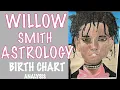 WILLOW SMITH ASTROLOGY BIRTH CHART