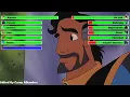 Download Lagu Aladdin and the King of Thieves (1996) Final Battle with healthbars 1/2