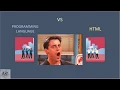 Is HTML a Programming Language or Not