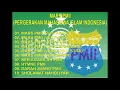 Download Lagu MARS PMII VERSI 5 BAHASA dan lagu - lagu PMII dan kemahasiswaan