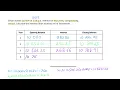Calculating Compound Interest Using Recursion of Simple Interest