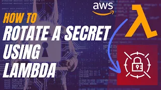 How to Use Lambda Functions to Rotate Secrets in AWS Code and Configuration Expained in Hindi