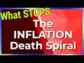 Inflation MMT - When Will Inflation Stop
