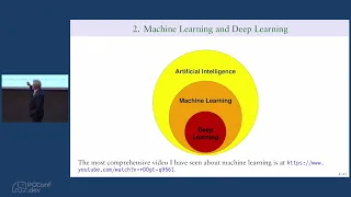 Postgres and the Artificial Intelligence Landscape PGConf dev 2024