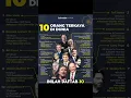 Download Lagu TOP 10 ORANG TERKAYA DI DUNIA BERDASARKAN VERSI MAJALAH FORBES (JANUARI 2025)