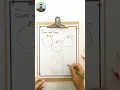 Numbers 1 10 Coloring Pages Counting and Number Recognition Activities for Preschool