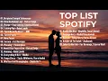 Lagu Top Hits Spotify Indonesia 2025 | Top Spotify Indonesia 2025 | Lagu Hits Spotify 2025 | Lagu Viral