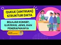 Learn Queues Easily Concepts Applications Linear Circular Queues for Beginners