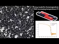 2D Ising Model for ferromagnetism with increasing Temperature on a 1000x1000 grid