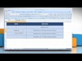 How to use the MOD function in Excel Tutorial
