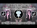 DJ BERLAYAR BAHTERA VIRAL TIKTOK TERBARU 2025 YANG KALIAN CARI CARI-DJ BAHTERA SLOW KANE