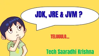 JDK JRE JVM Explained in Telugu