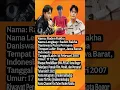 Lagu Raden Rakha : Biodata Lengkap !! #breakingnews  #aktor #ganteng #pemeran #sinetronindosiar #magic5