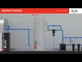 Elgi Compressor Installation guide