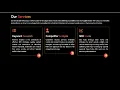 How To Make Website Services Section Using HTML CSS Bootstrap Website Tutorial ScamShieldTech